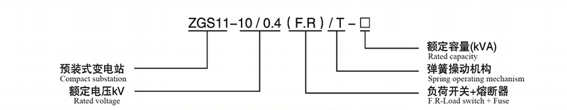 Poste de transformation de type américain ZGS11-10 Poste de transformation de type américain ZGS11-10