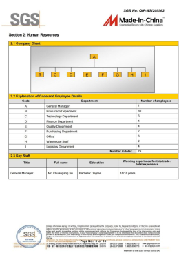 SGS Report ASI205562