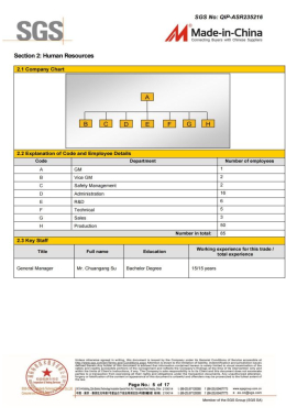 SGS сообщает ASR235216